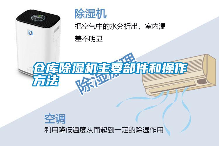 倉(cāng)庫(kù)除濕機(jī)主要部件和操作方法