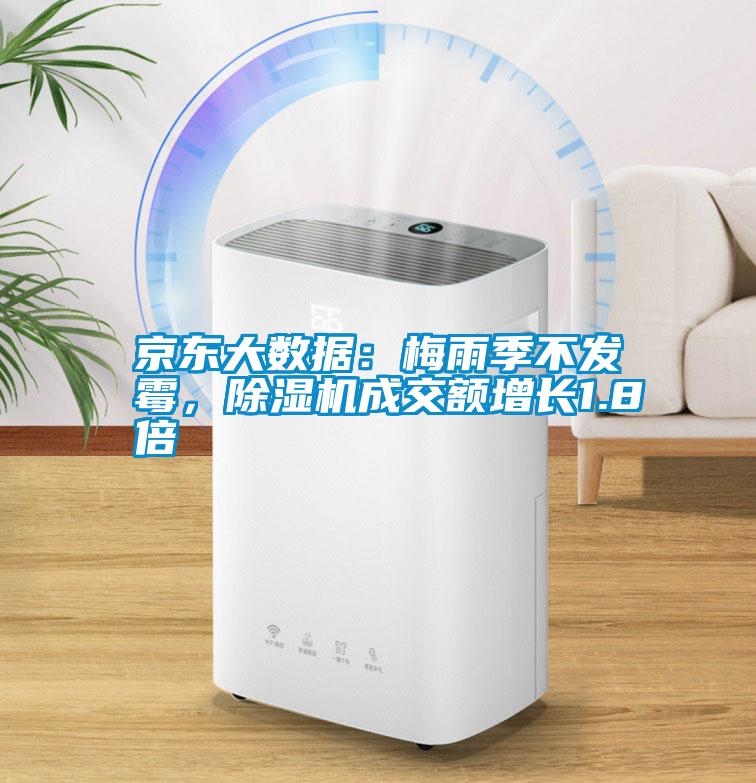 京東大數據：梅雨季不發(fā)霉，除濕機成交額增長1.8倍