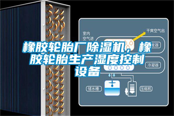 橡膠輪胎廠除濕機，橡膠輪胎生產濕度控制設備