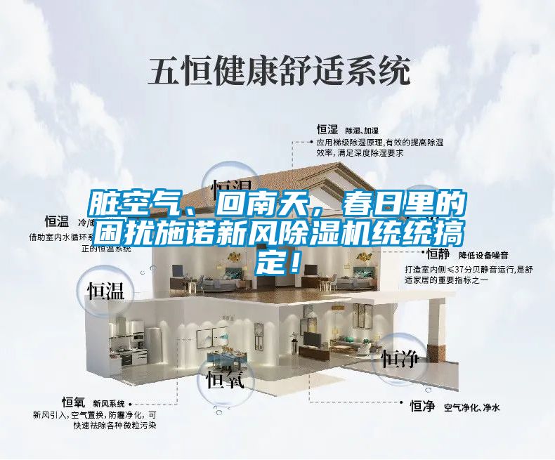 臟空氣、回南天，春日里的困擾施諾新風除濕機統統搞定！