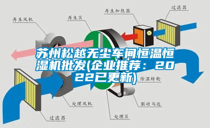 蘇州松越無塵車間恒溫恒濕機批發(fā)(企業(yè)推薦:2022已更新)